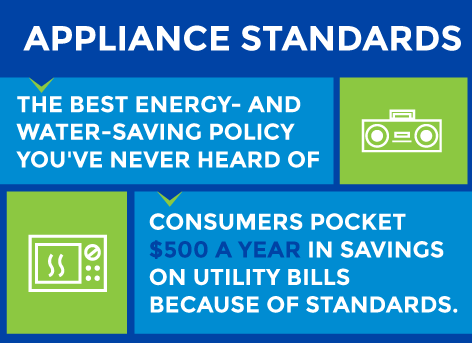 Appliance Standards