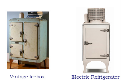 Early icebox and fridge