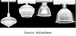 metal halide light fixture